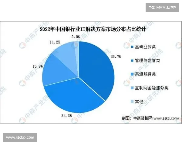 近200万人受到金融商业和消费者解决方案数据泄露的影响 媒体 近200万人受到金融商业和消费者解决方案数据泄露的影响 媒体