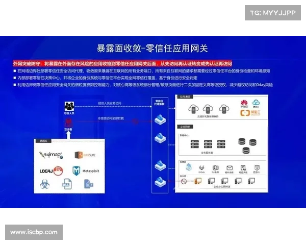 寻求更强大的外国网络攻击防御措施针对云服务 媒体 寻求更强大的外国网络攻击防御措施针对云服务 媒体